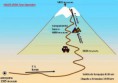/album/volcan-misti/volcan-1-jpg/
